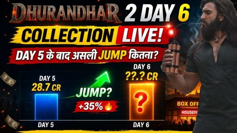 Dhurandhar 2 Day 6 Collection Live Day 5 ke baad asli jump kitna, aur final figure abhi kyun tricky hai